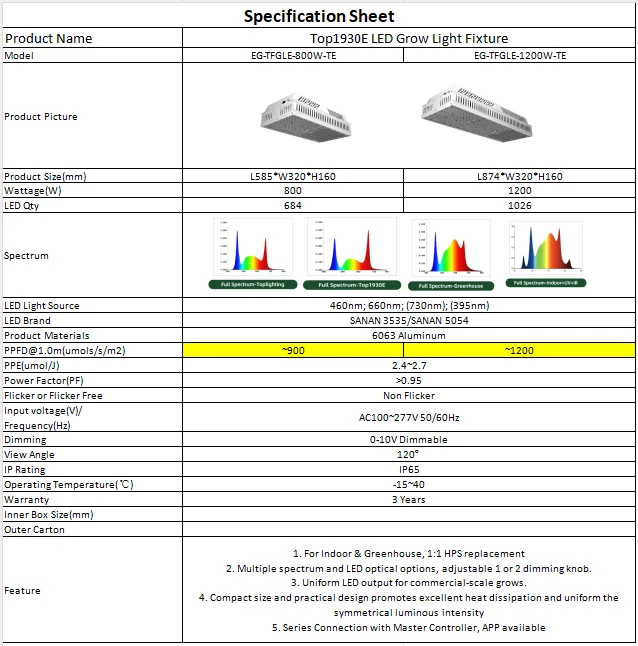 product-638-646 product-638-646